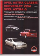 Viva Opel Astra monolit